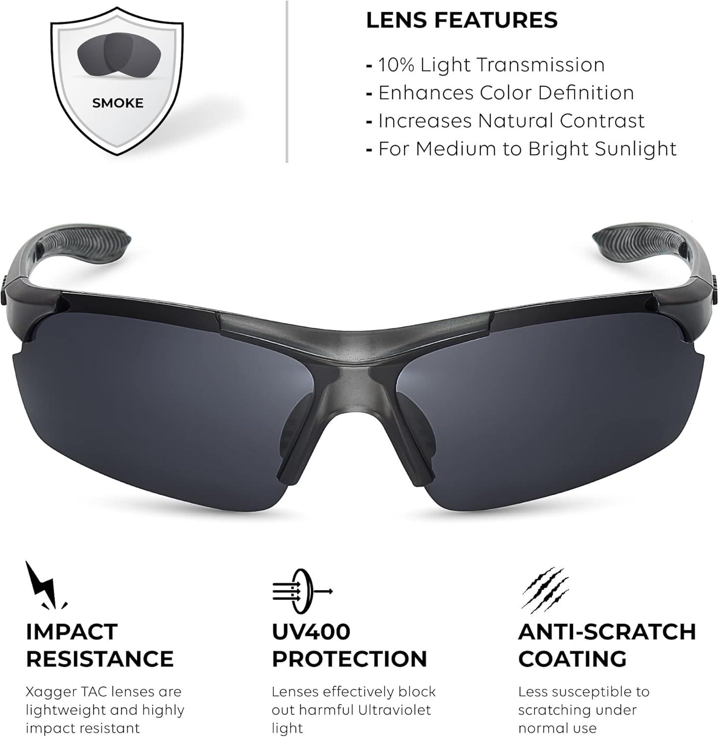 imageXagger Polarized Sports Sunglasses for Men Women Wrap Around UV400 Running Baseball Softball Cycling Driving GlassesTransparent Gray  Smoke