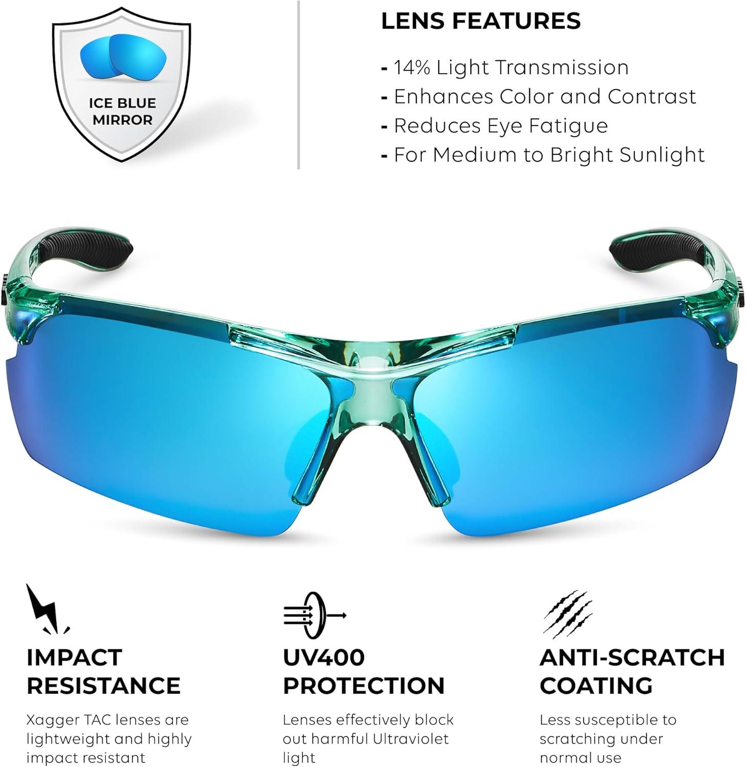 imageXagger Polarized Sports Sunglasses for Men Women Wrap Around UV400 Running Baseball Softball Cycling Driving GlassesTransparent Turquoise  Ice Blue Mirror